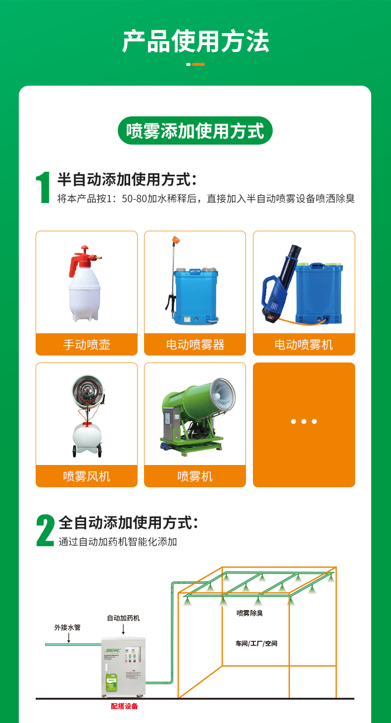 工廠(chǎng)車(chē)間除臭劑