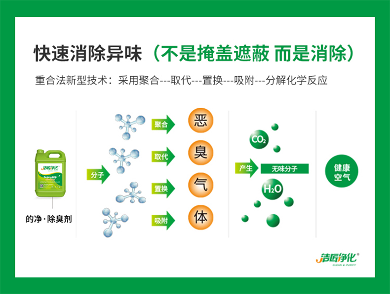 工廠(chǎng)車(chē)間除臭劑