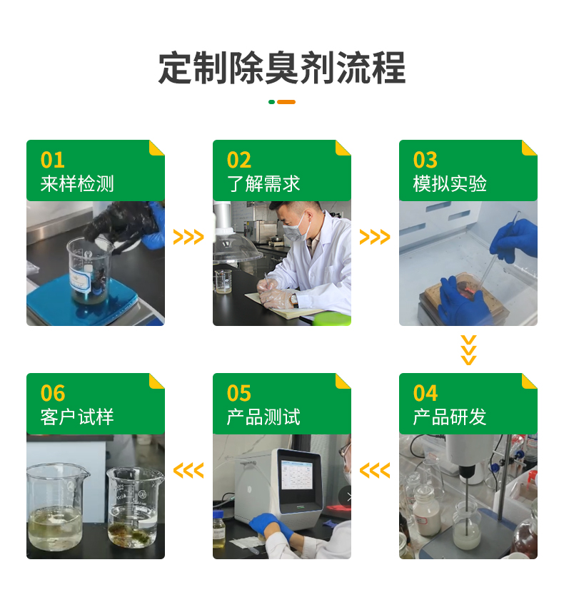 工廠(chǎng)車(chē)間除臭劑
