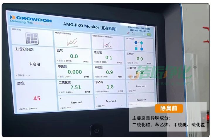 動物下腳料煉油異味大！“高效除臭”只需1臺高壓噴霧設(shè)備？.jpg