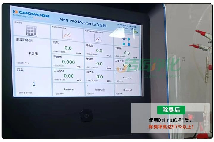 動物下腳料煉油異味大！“高效除臭”只需1臺高壓噴霧設(shè)備？.jpg