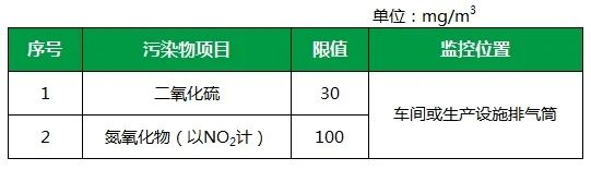 陶瓷廠廢氣惡臭讓人苦不堪言，Dejing的凈?除臭劑幫助企業達標排放！.jpg