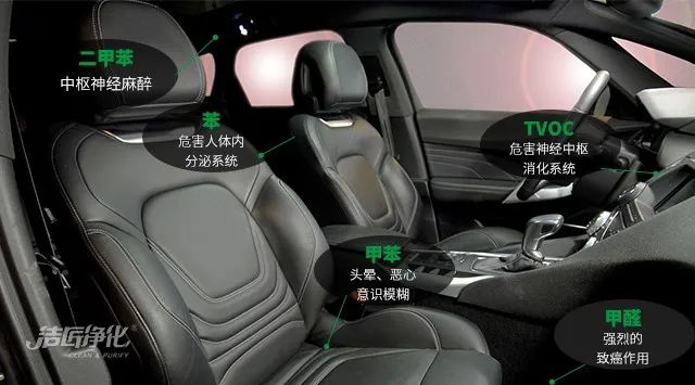 愛車除味、殺菌、消毒全搞定，常備潔匠凈化?異凈除味劑！