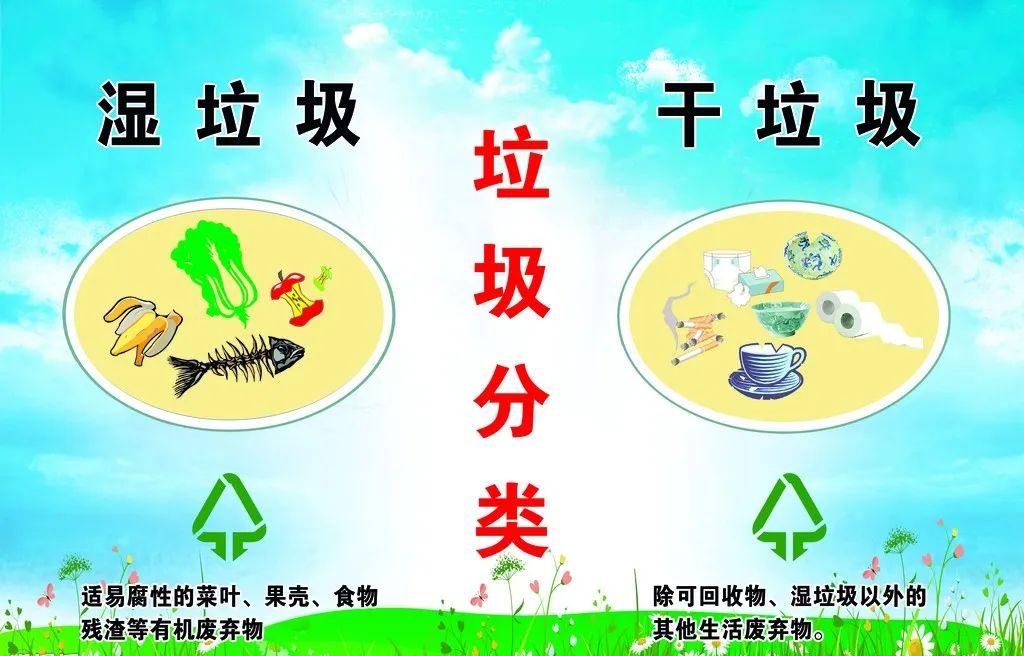 垃圾分類新時尚，垃圾焚燒和濕垃圾處理需求凸顯.jpg