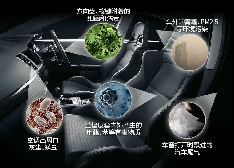 車內有頑固臭味，異味廢氣消除需要用針對型除味劑！